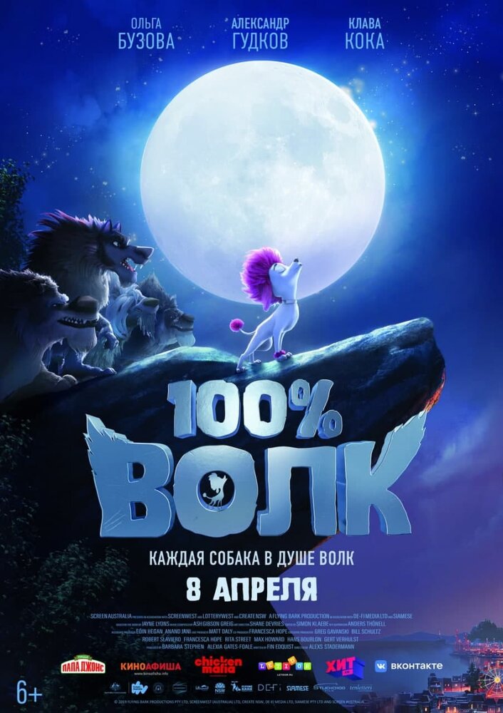 100% волк (2020)