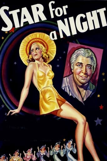 Star for a Night (1936)